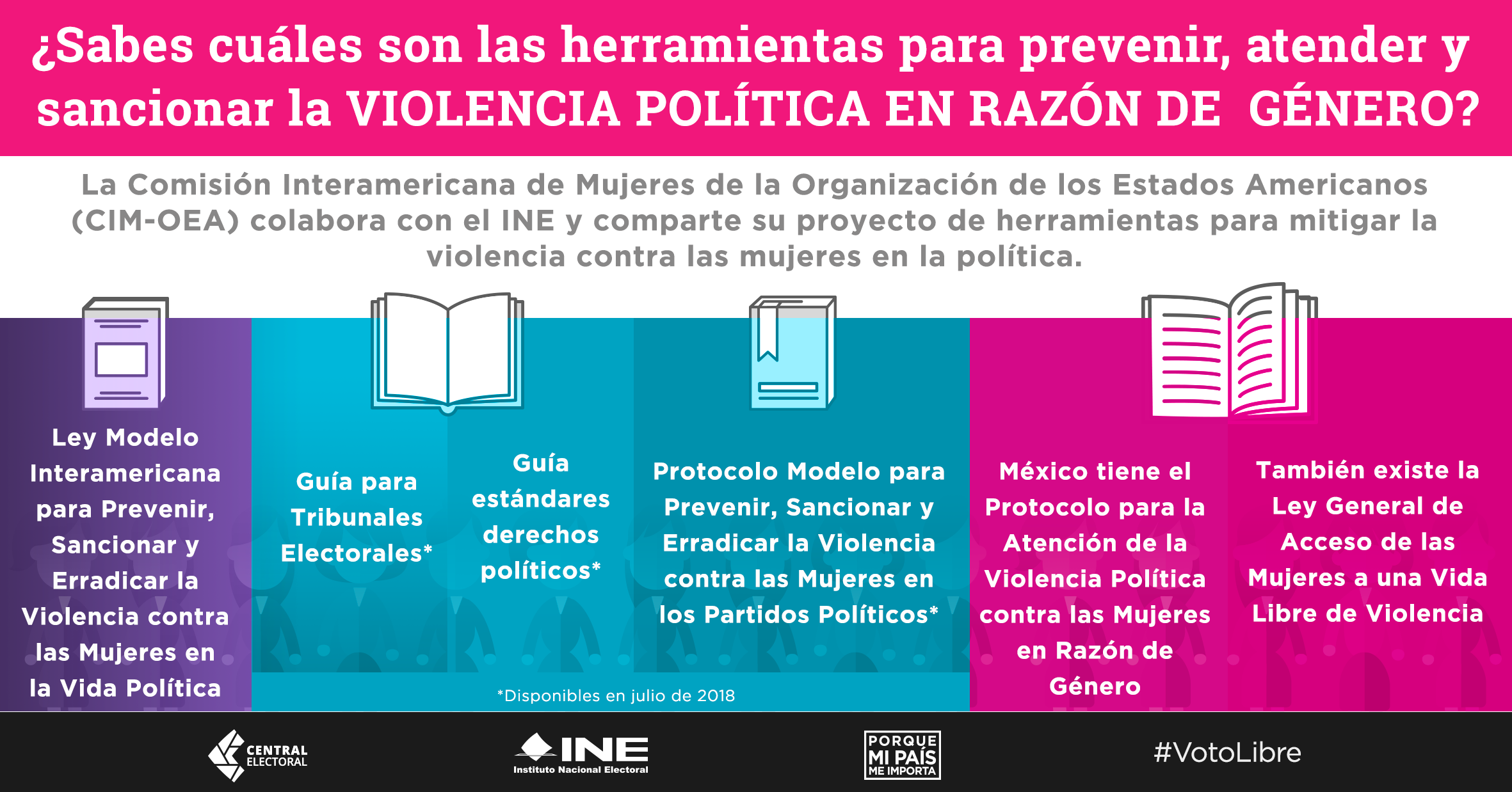 ¿Sabes cuáles son las herramientas para prevenir, atender y sancionar ...