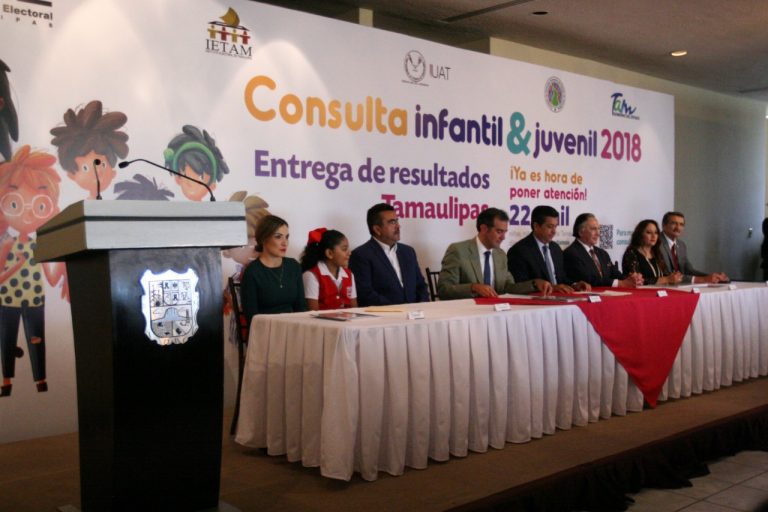 Presentación de Resultados de la Consulta Infantil y Juvenil 2018, en Tamaulipas.