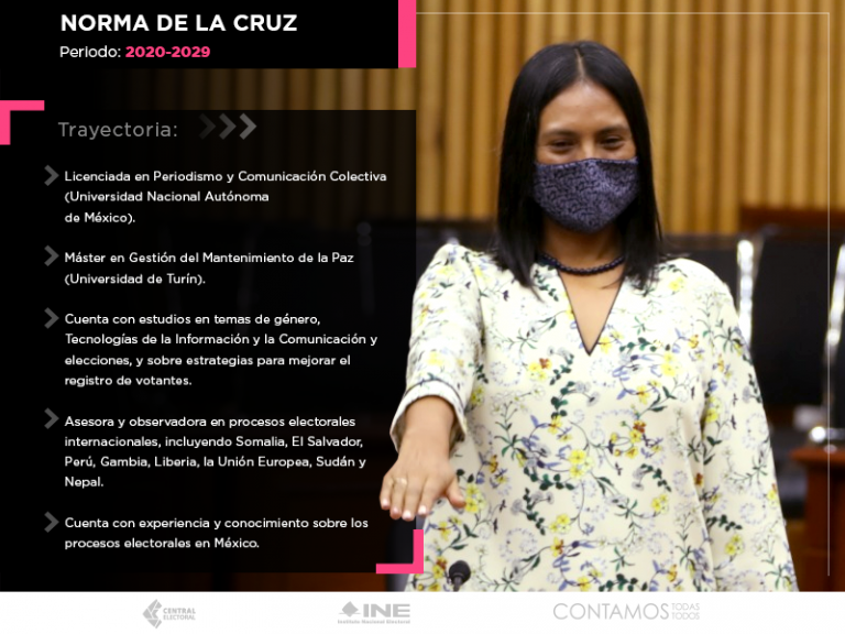 Nuevos_Consejeros-2020_1