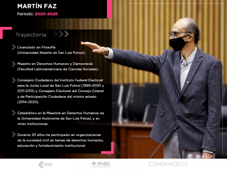 Nuevos_Consejeros-2020_4