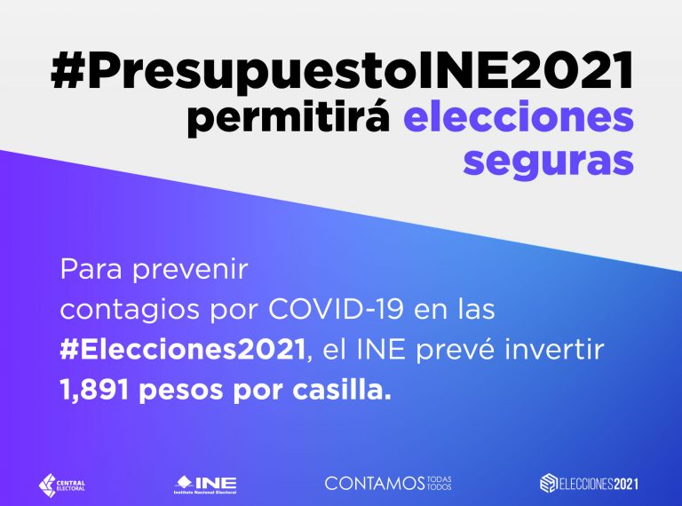 postal-PRESUPUESTO2021_casillas-COVID