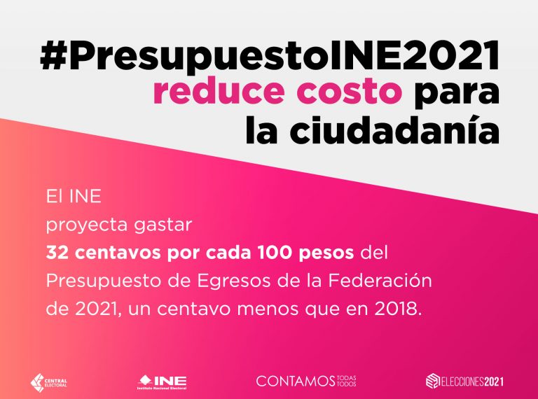 postal-PRESUPUESTO2021_postal-reducecosto-porelector