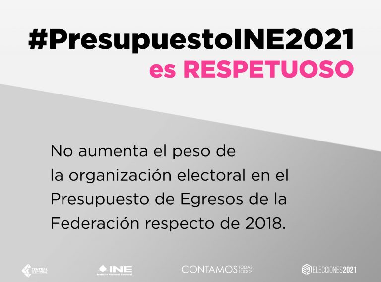 postal-PRESUPUESTO2021_respetuoso