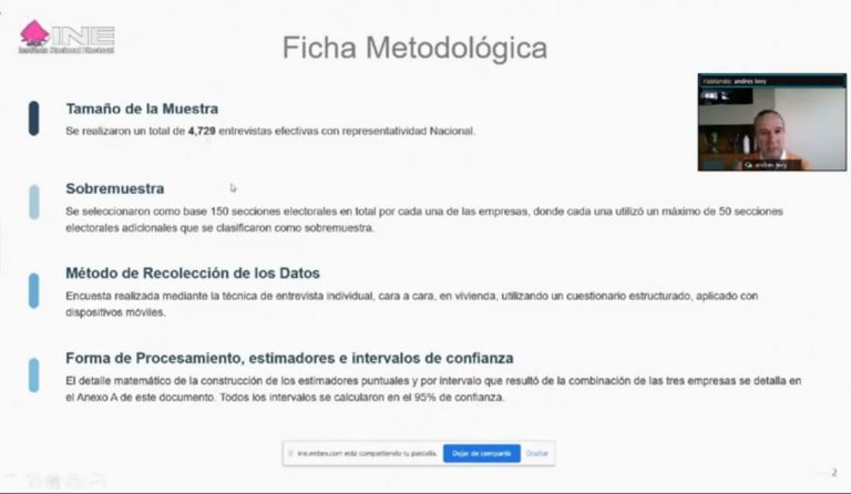 Presentación de resultados de la encuesta de Morena