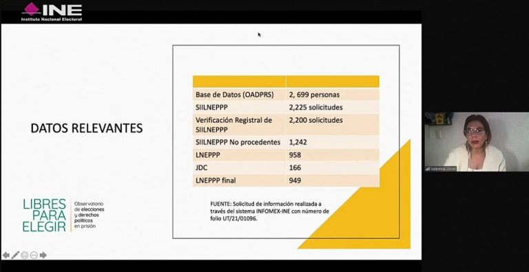 Valentina Lloret, Coordinadora del Observatorio Electoral de elecciones y derechos políticos en prisión.