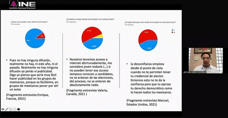 Daniel Tacher Contreras, Iniciativa Ciudadana para la Promoción de la Cultura del Diálogo