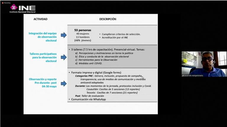 Integrantes de  Desarrollo Autogestionario, A.C.