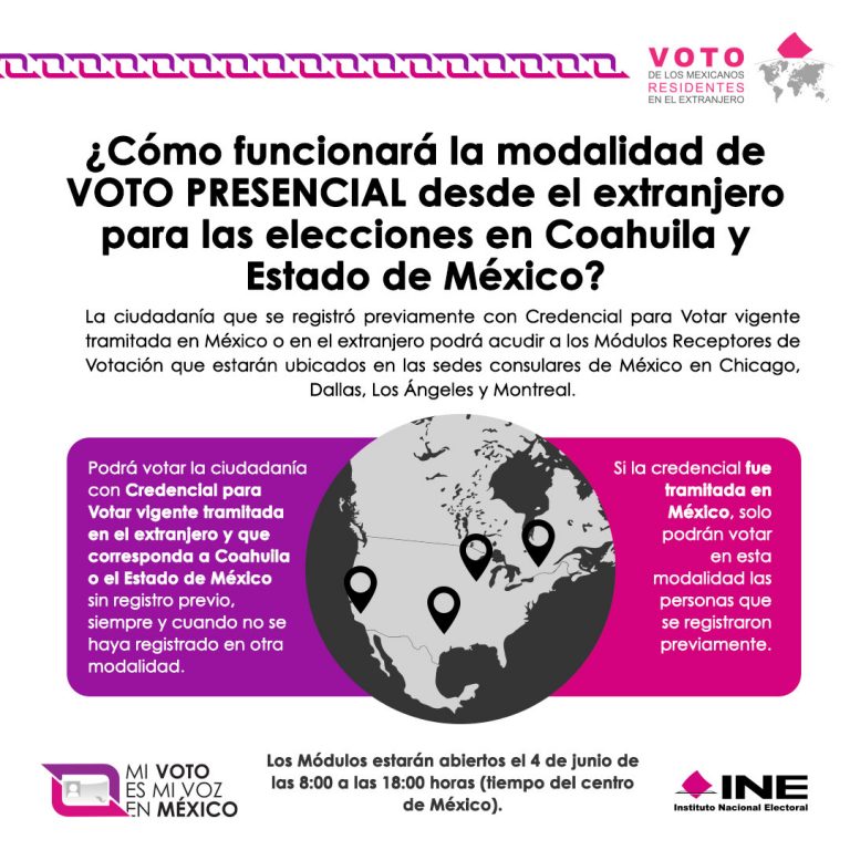 VMRE_votoPresencial
