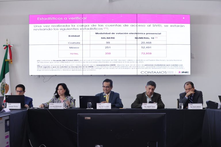 Carga de la Lista Nominal de Electores Residentes en el Extranjero.
