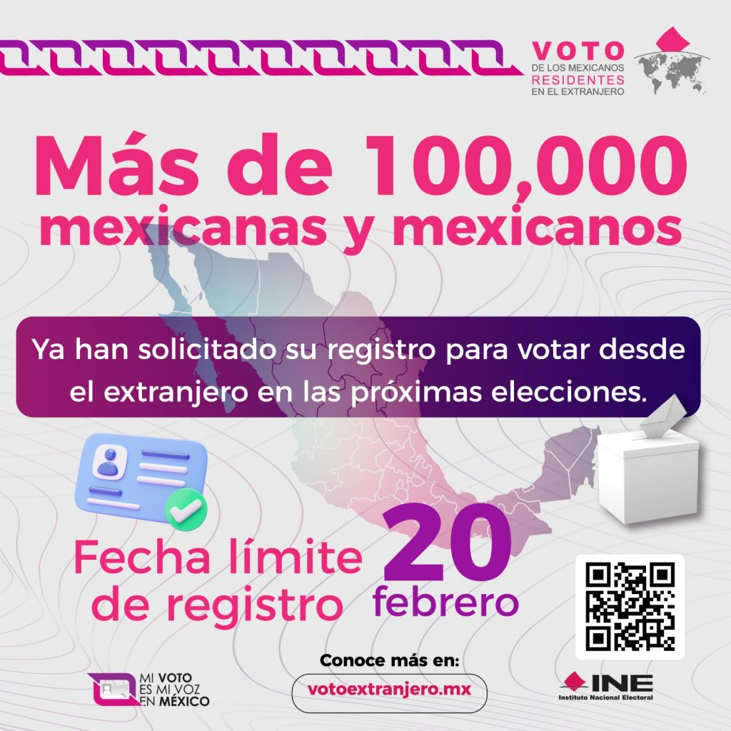 Más de 100,000 mexicanas y mexicanos

Ya han solicitado su registro para votar desde el extranjero en las próximas elecciones