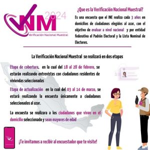 Banner informativo sobre la Verificación Nacional Muestral 2024