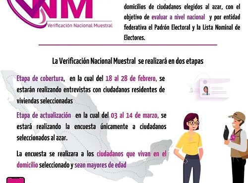 Banner informativo sobre la Verificación Nacional Muestral 2024