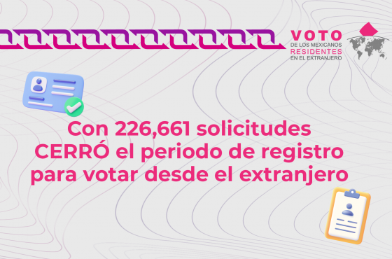 Con 226,661 solicitudes CERRÓ el periodo de registro para votar desde el extranjero