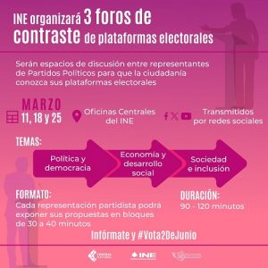 Infografía participación foro de contraste en plataformas