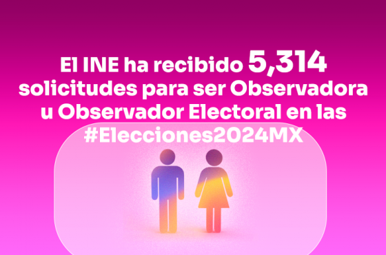 El INE ha recibido 5,314 solicitudes para ser Observadora u Observador Electoral en las elecciones 2024