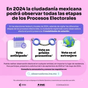 Convocatoria INE Tlaxcala 2024