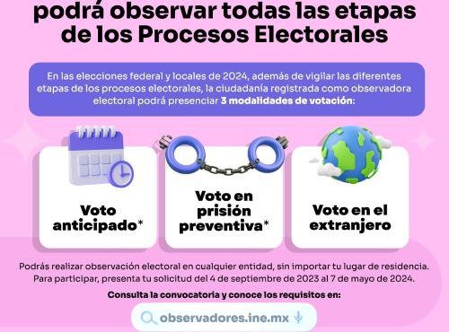 Convocatoria INE Tlaxcala 2024