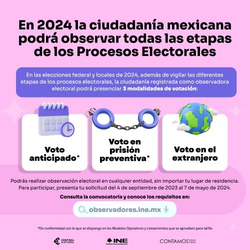 Convocatoria INE Tlaxcala