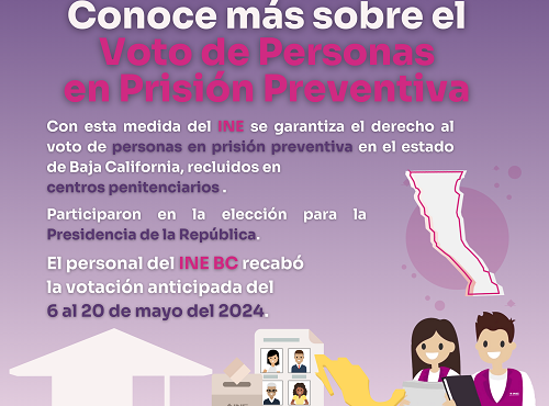 Banner sobre el Voto de Personas en Prisión Preventiva