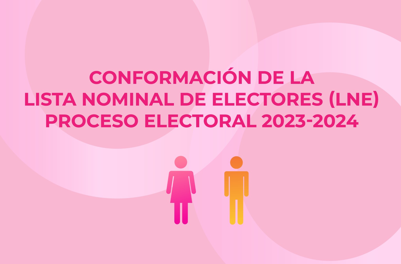 Conformación de la Lista Nominal de Electores
