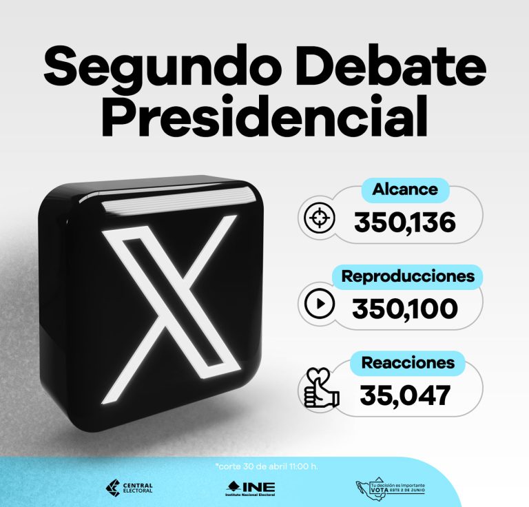X_segundo debate