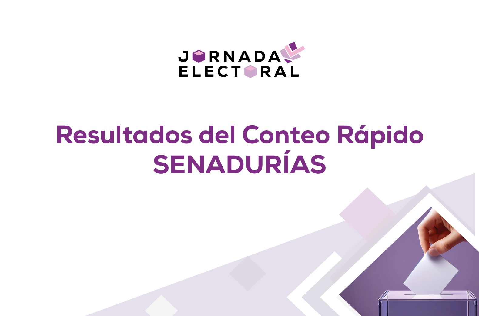 Jornada ELectoral Resultados del Conteo Rápido SENADURÍAS