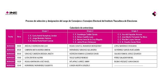 Proceso de selección y designación del cargo de Consejeros Electorales del ITE