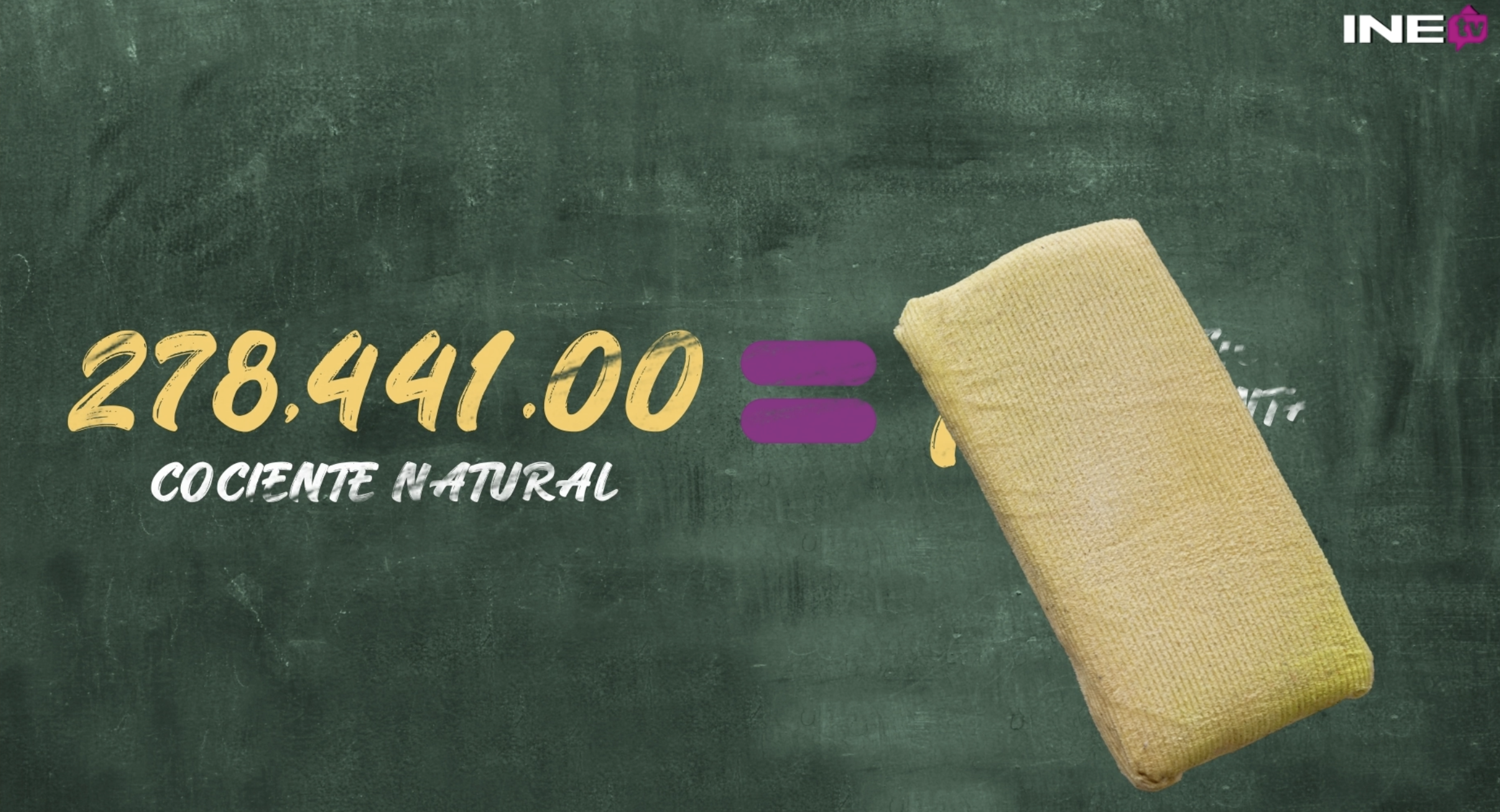 Pizarra con cifras y borrador