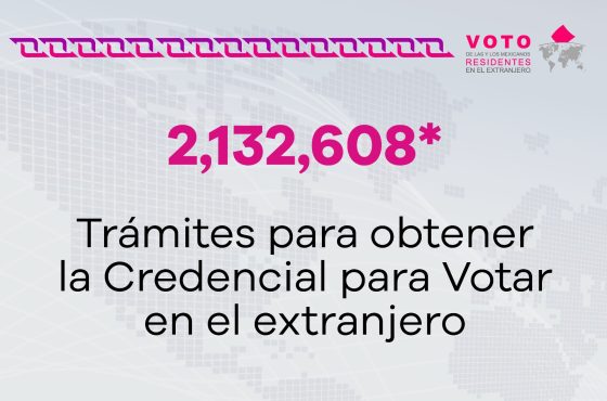 2,132,608 trámites para obtener la Credencial para Votar en el extranjero
