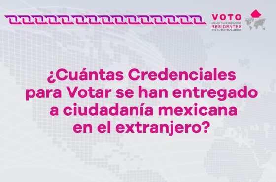 ¿Cuántas Credenciales se han entregado en el extranjero? 1,685,402