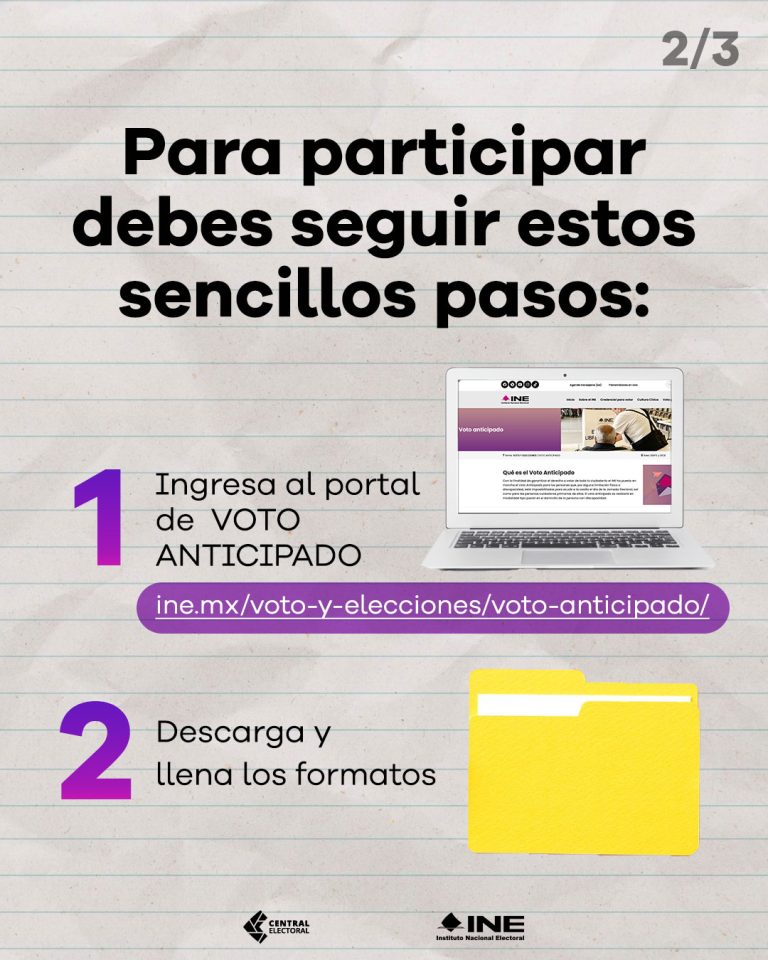 Para participar debes seguir estos sencillos pasos: 1. Ingresa al portal de VOTO ANTICIPADO. 2. Descarga y llena los formatos