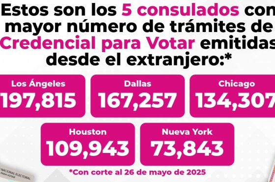 cartel del ine con información sobre la credencialización desde el extranjero