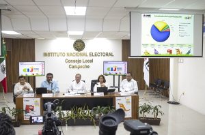 Personas en reunión de trabajo sobre los resultados de la Consulta en Campeche